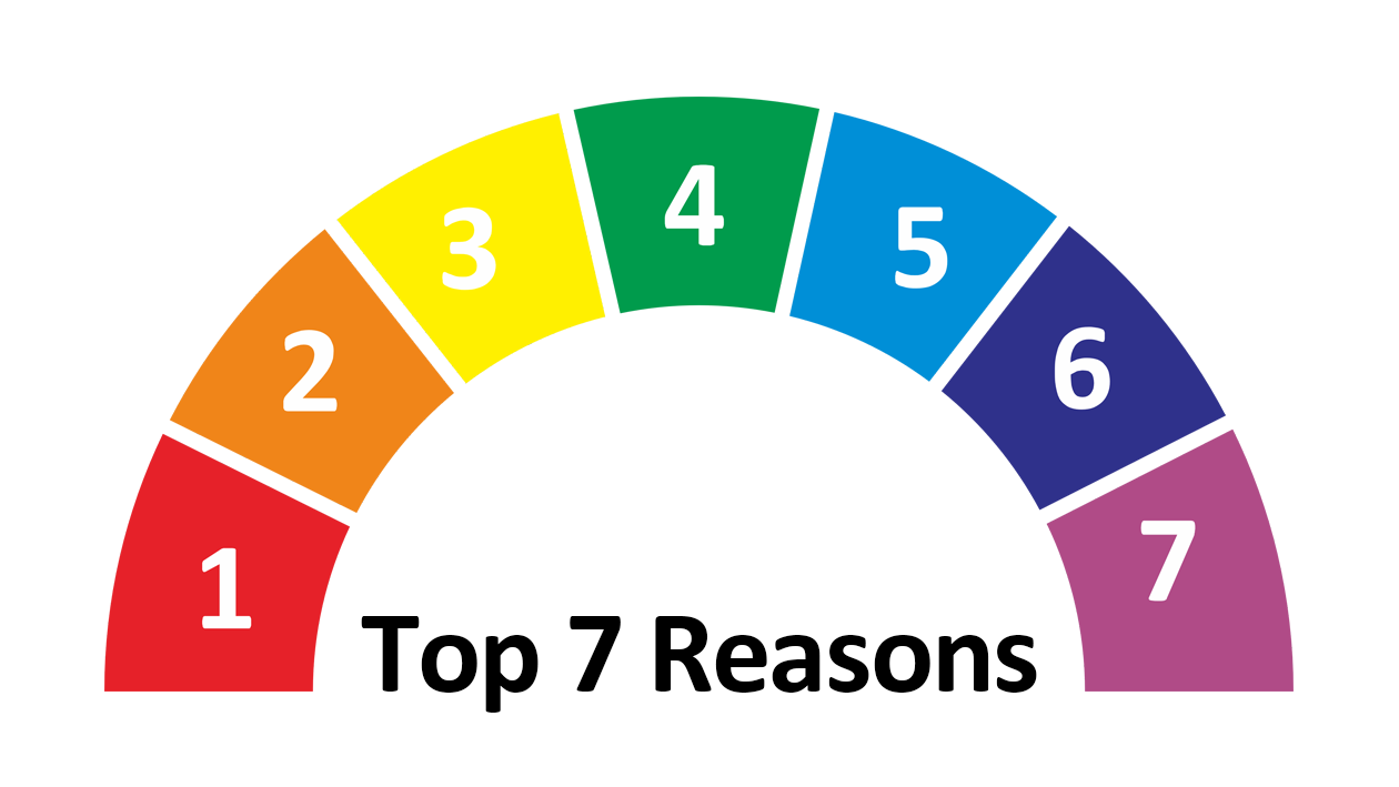 Top 7 Reasons to Choose an Air to Water Heat Pump for Your New Home in 2025 Top 7 Reasons to Choose an Air to Water Heat Pump for Your New Home in 2025