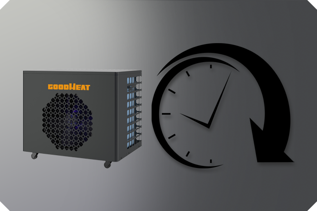 Time Setting &amp; Multi-Period Timer