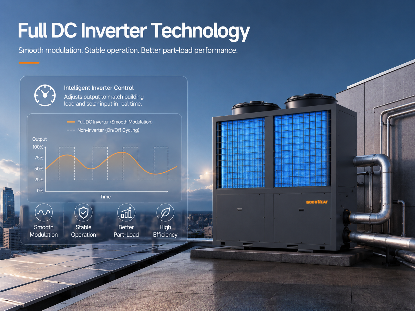 Suitable for Energy-Saving Retrofit Projects