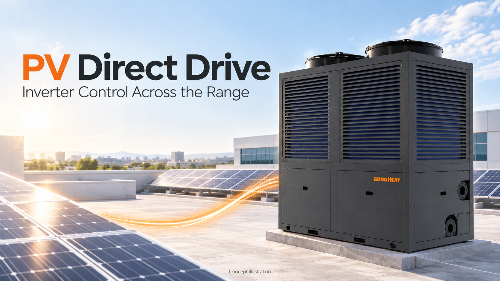 | 图片 | Alt 文本 | |---|---| | 01 光伏直驱 | GOODHEAT R32 commercial heat pump beside solar panels, illustrating PV direct drive and inverter control | | 02 EVI 宽温运行 | GOODHEAT EVI heat pump in winter and summer scenes, with an operating range of -38&deg;C to 45&deg;C | | 03 日立压缩机与热水 | GOODHEAT R32 heat pump featuring a Hitachi inverter scroll compressor and hot water up to 60&deg;C | | 04 容量选择 | GOODHEAT commercial heat pump range with 26, 40, 55, 135 and 235 kW capacity options | | 05 级联控制 | Cascade control diagram linking one controller to four groups of four heat pumps, up to 16 units |